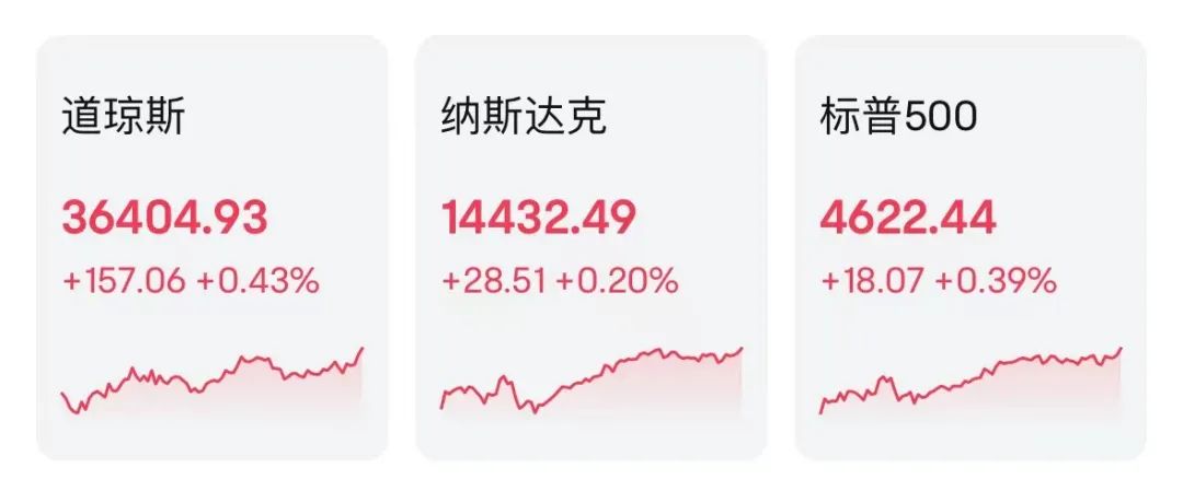 芯片大利好 立馬暴漲！巨頭博通收漲9%創5月以來最大單日漲幅(圖1)