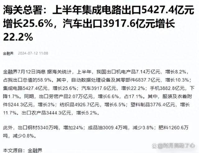 中國(guó)芯片出口破5000億，歐美芯片巨頭這回真急了？(圖1)